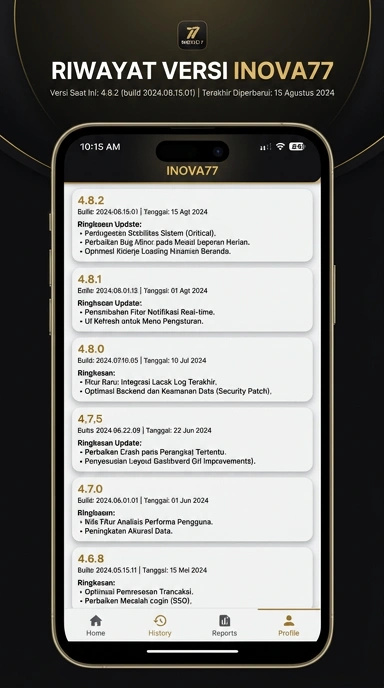 Riwayat Versi inova77 untuk Pengguna Android